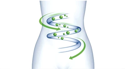 How to eat probiotics more scientifically?