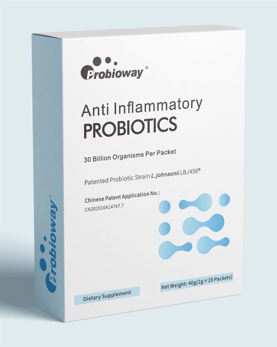 Anti Inflammatory Probiotics
