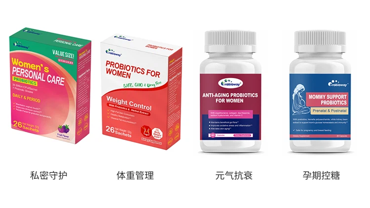 Women Probiotics